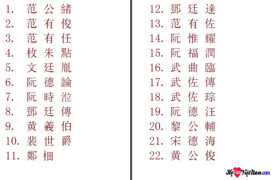 Nhìn vào hàng thứ 5 của hình có 3 chữ Hán là Văn Đình Dận